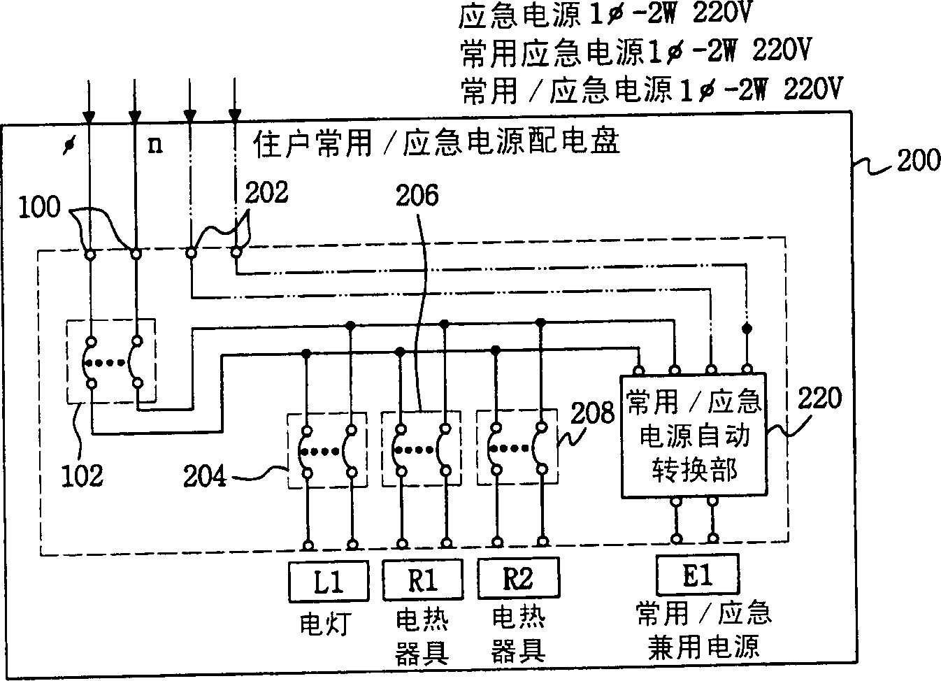 Unit resident normal/ emergency power supply switch board and its power supply automatic converting device
