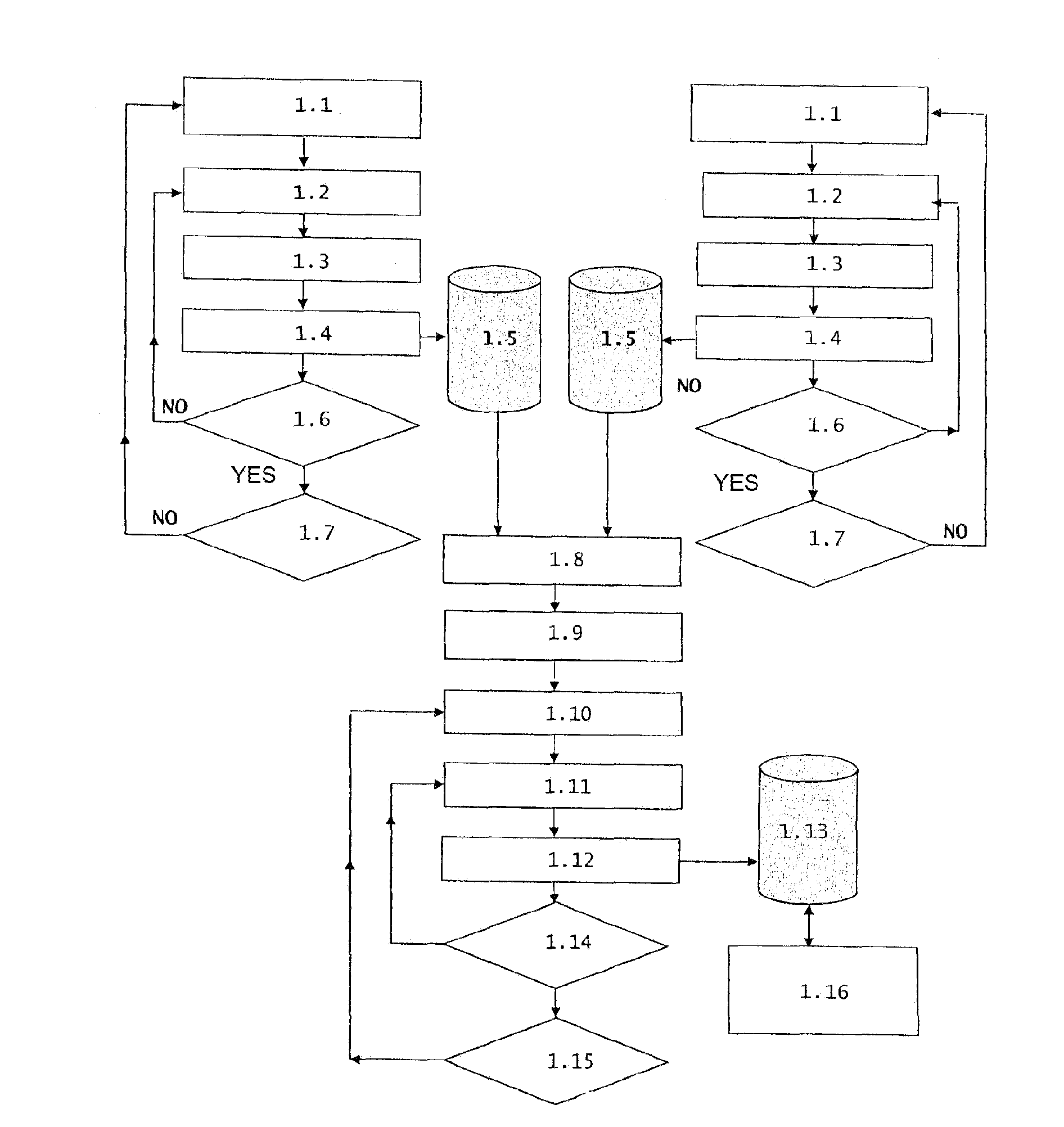 Novel method for real time tests and diagnosis of partial discharge sources in high voltage equipment and installations, which are in service or out of service, and physical system for the practical use of the method