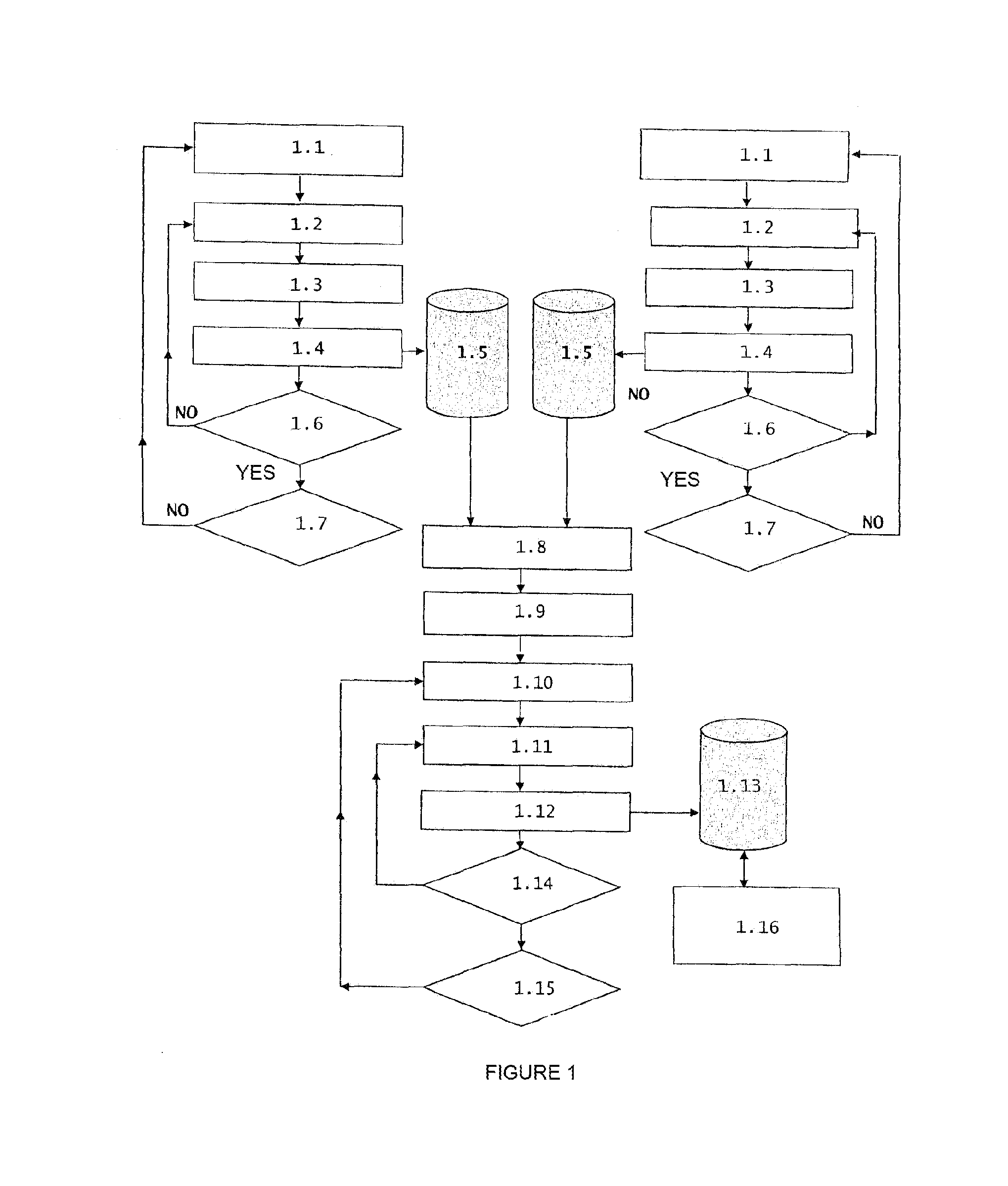 Novel method for real time tests and diagnosis of partial discharge sources in high voltage equipment and installations, which are in service or out of service, and physical system for the practical use of the method