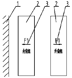 Novel process structure and binding method for short-circuit resistance electrodynamic force of transformer winding