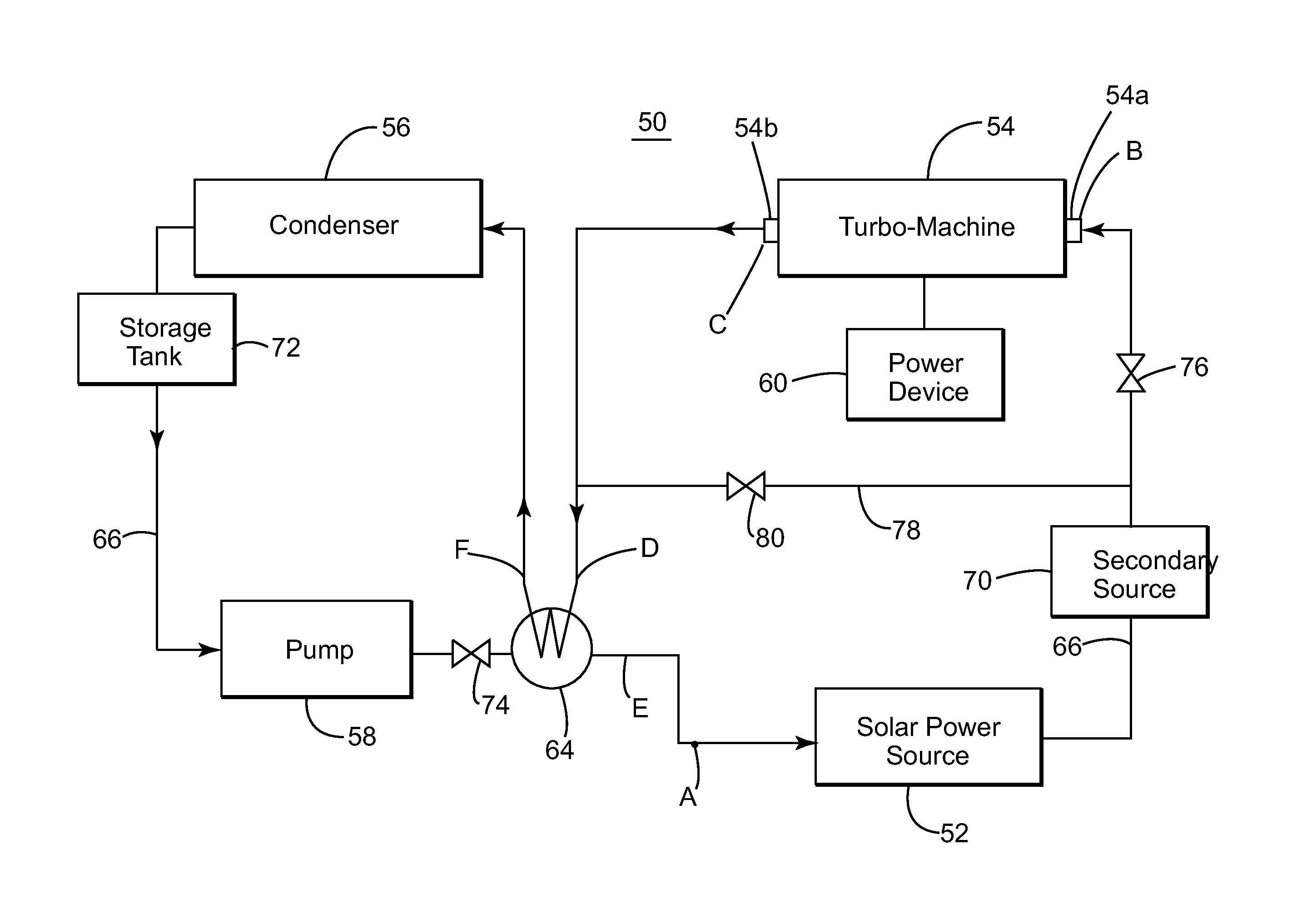 Organic rankine cycle for concentrated solar power system