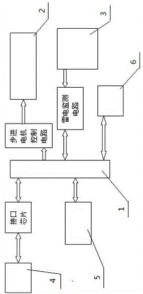 Earthquake monitoring base station lightning protection system based on nanometer electromechanical sensor