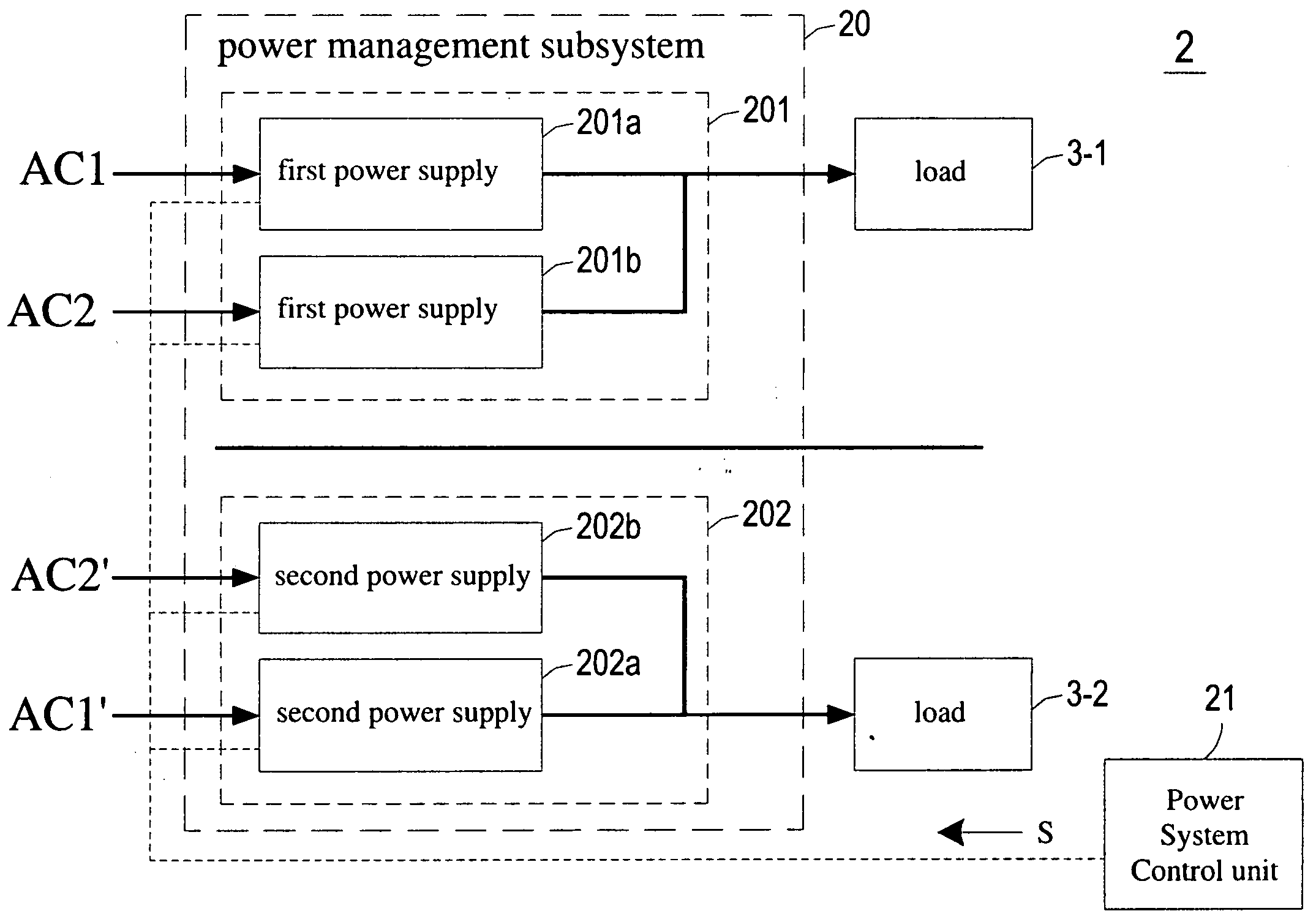 Power management system capable of saving power and optimizing operating efficiency of power supplies for providing power with back-up or redundancy to plural loads