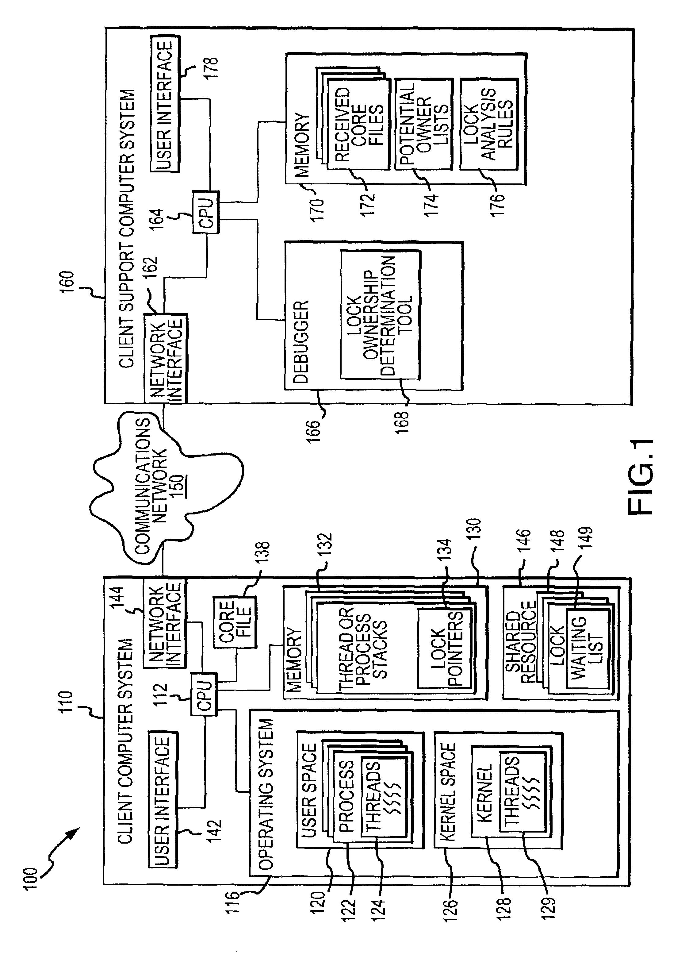 Method and tool for determining ownership of a multiple owner lock in multithreading environments