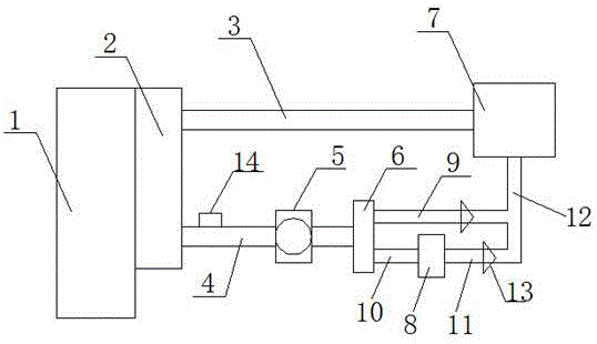 A heat-dissipating filter oil-immersed transformer in a power supply system