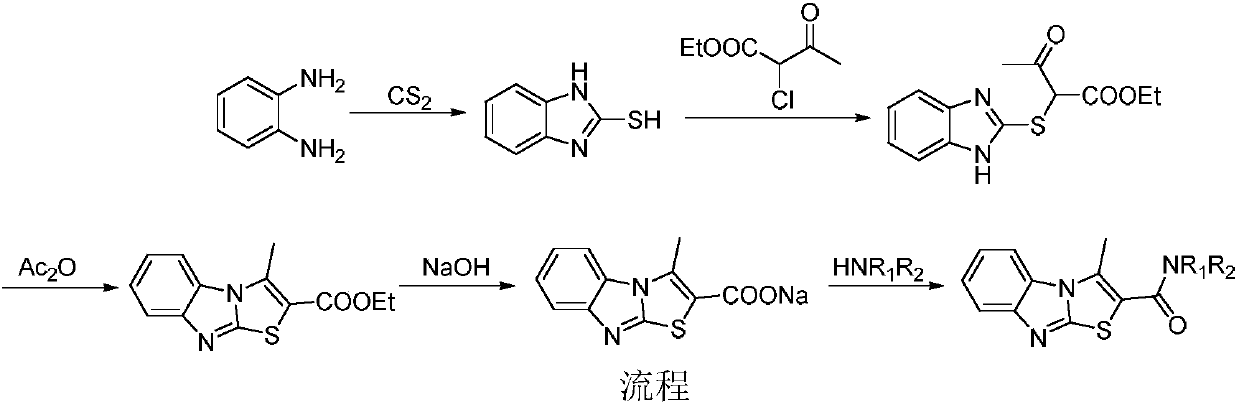 Benzimidazothiazole carboxamide compound and application thereof