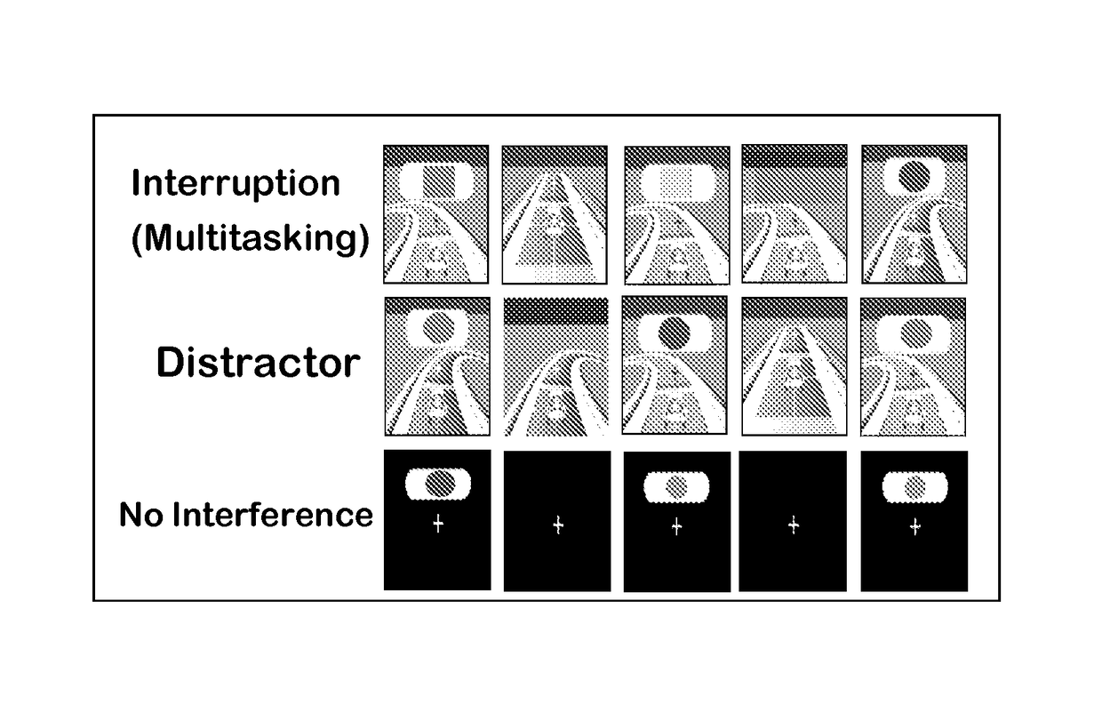 Enhancing cognition in the presence of distraction and/or interruption