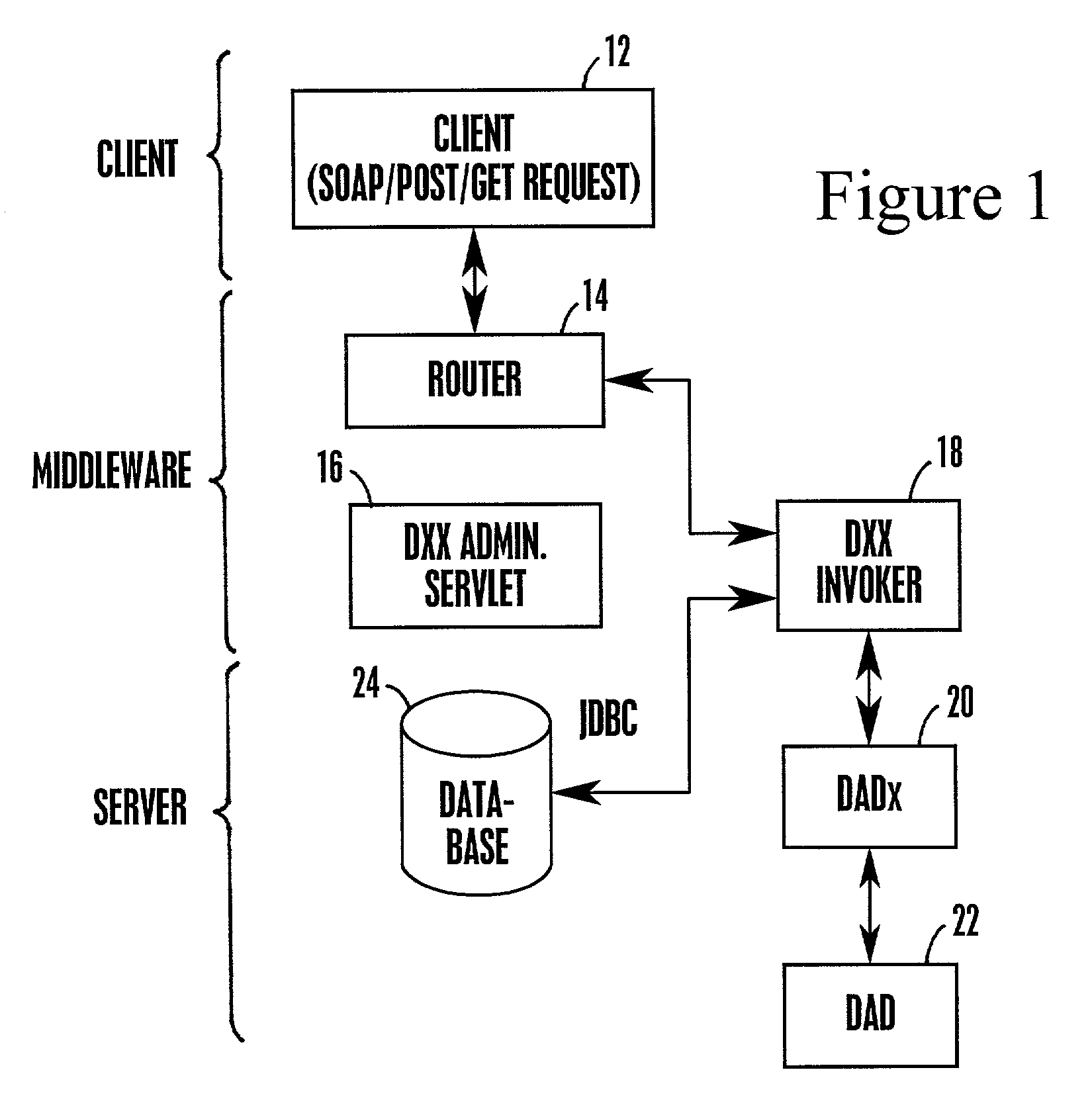 System, method, and computer program product for reformatting non-XML data for use with internet based systems