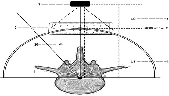 A fast positioning and tracking device for an auxiliary robot