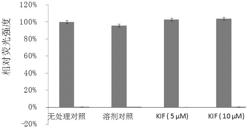 A platelet inhibitor and its application in the preparation of anti-platelet disease drugs