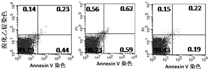 A platelet inhibitor and its application in the preparation of anti-platelet disease drugs