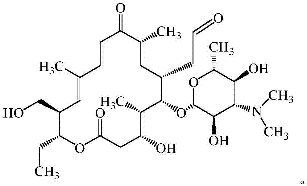 Synthetic method of tildipirosin