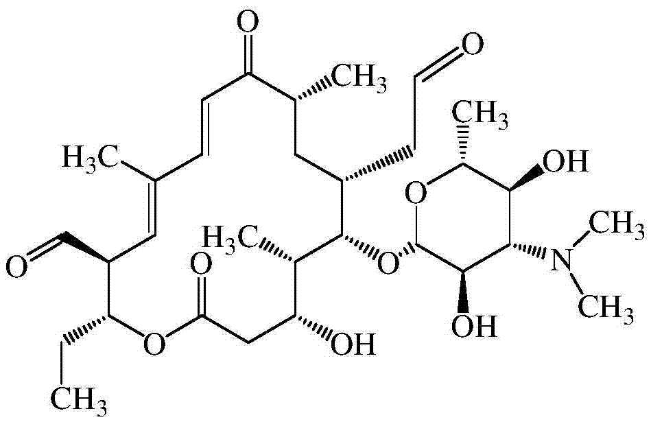 Synthetic method of tildipirosin