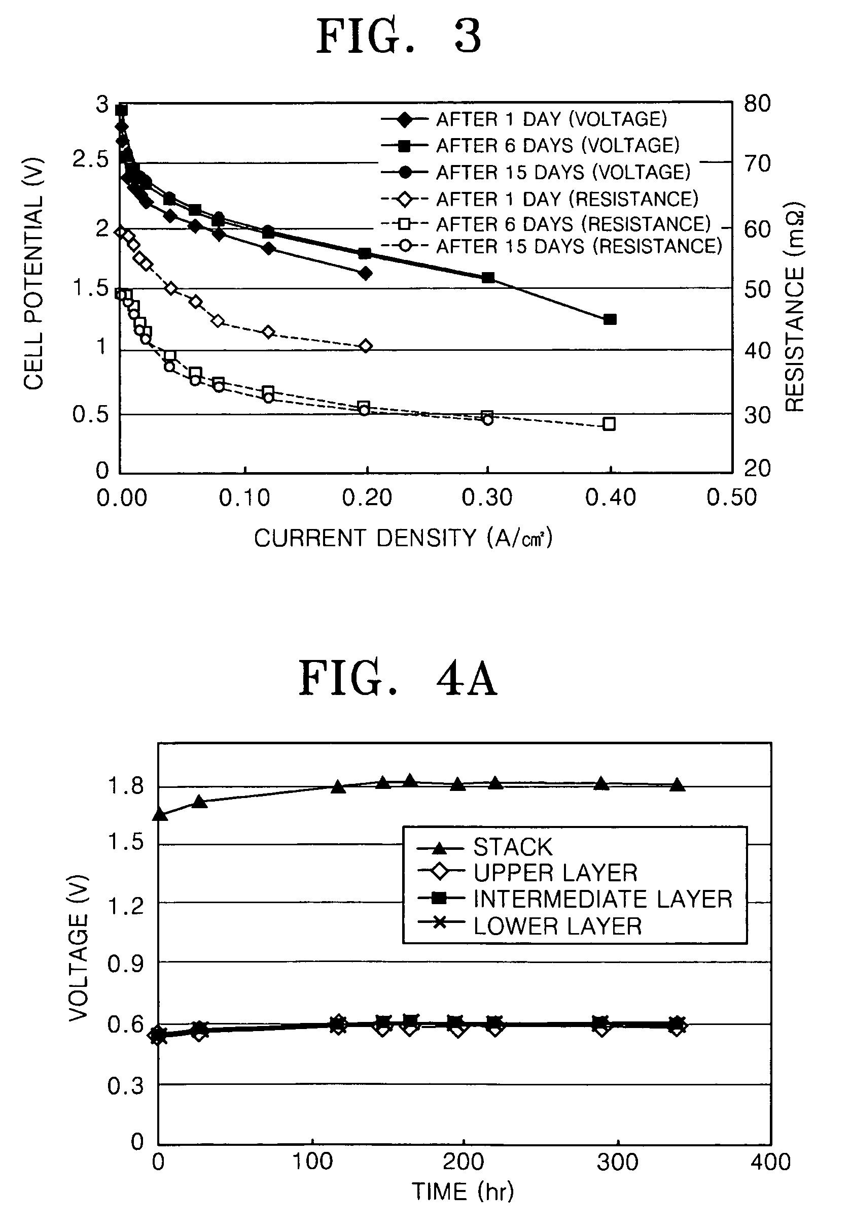 Metallic separator for fuel cell