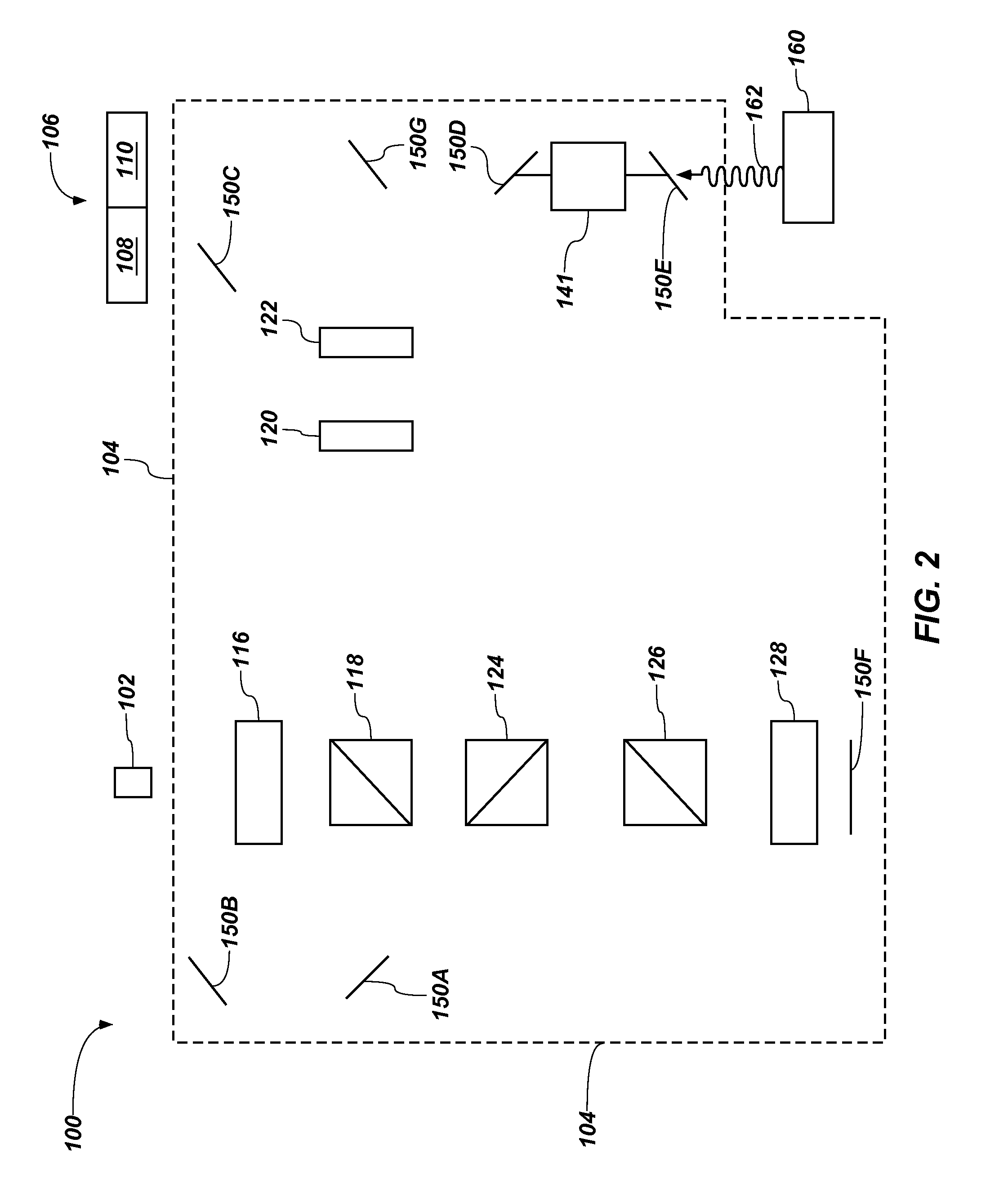 Systems, methods, devices, and computer readable media for terahertz radiation detection