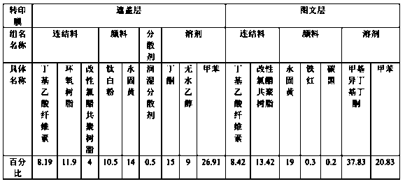 Transfer printing film for back face transfer printing of glass or transparent film and production and usage method