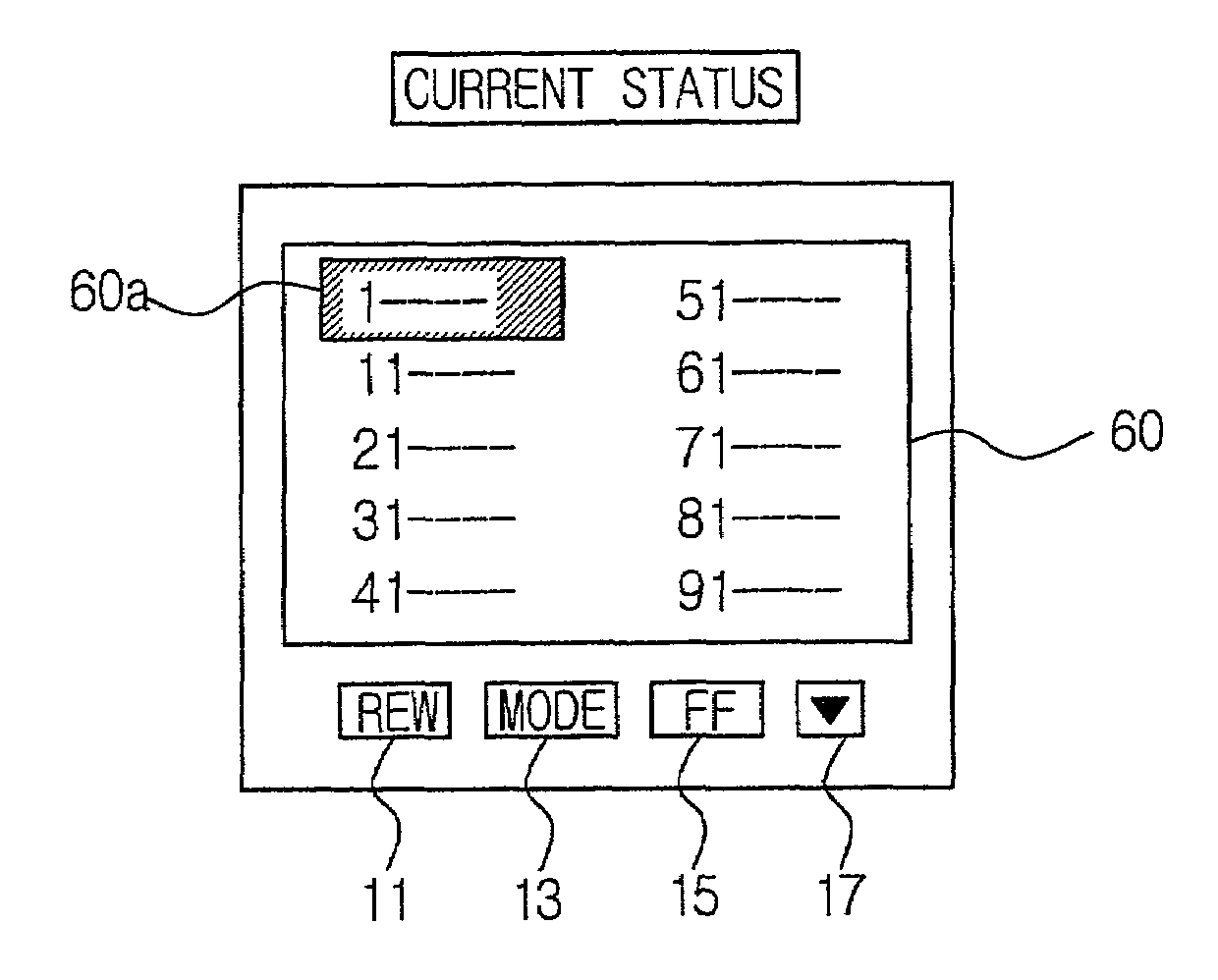 File list display apparatus capable of successively displaying sub-list