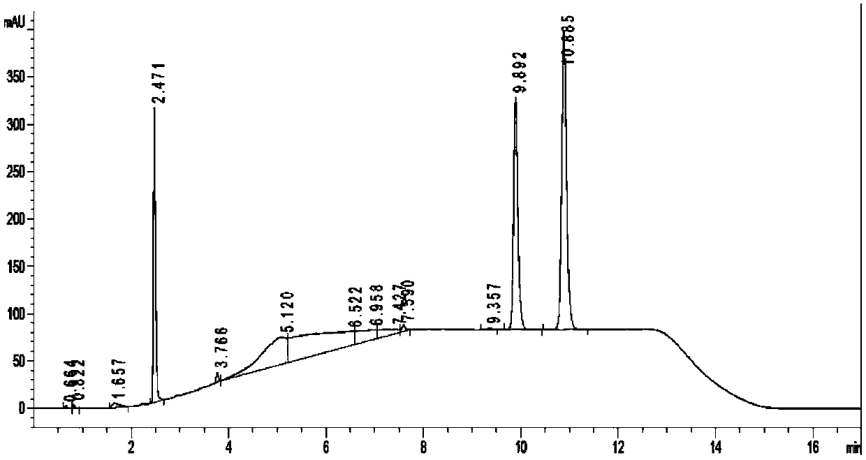 Preparation method for L-muscone