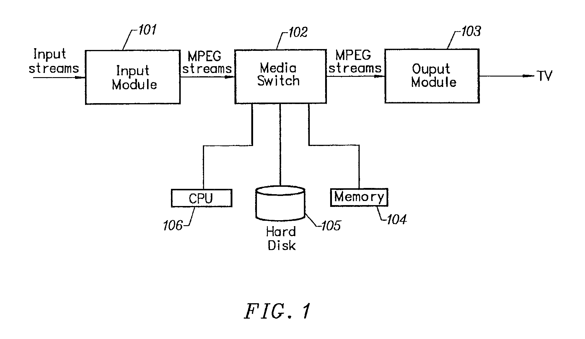 Closed caption tagging system