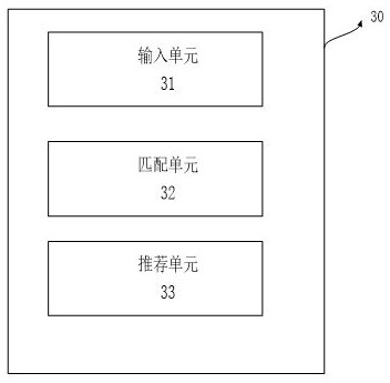 Intelligent robot online auxiliary sales method and system