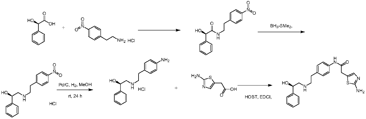 Synthesis method of Mirabegron