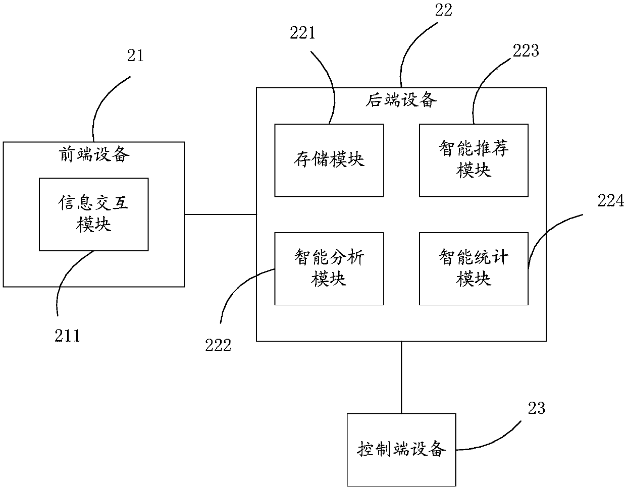 Children story playing method and system