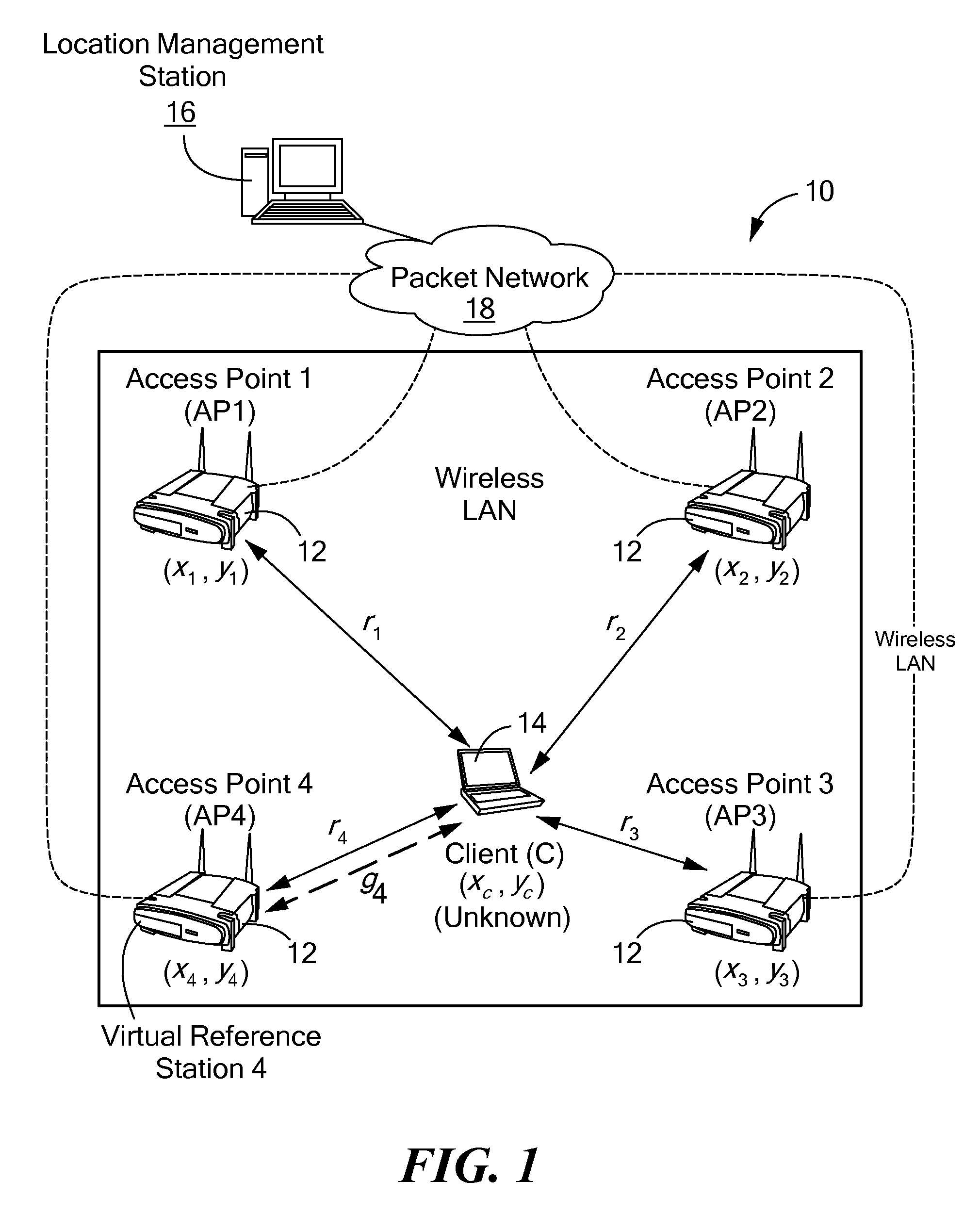 Method and system for wireless lan-based indoor position location