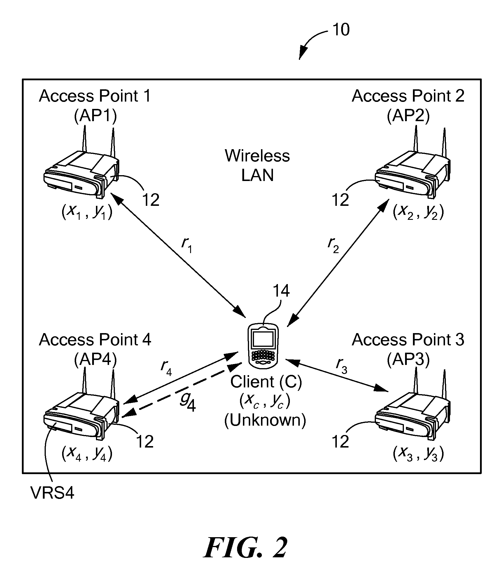 Method and system for wireless lan-based indoor position location