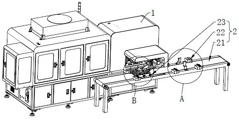 Automatic device and method based on visual inspection