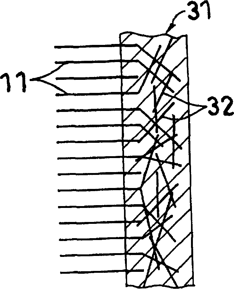 Conductive material using carbon nano-tube, and manufacturing method thereof