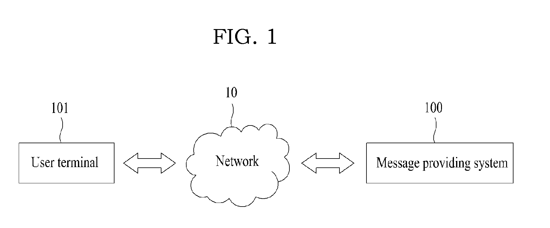 Method, system, and recording medium for providing message based on group unit