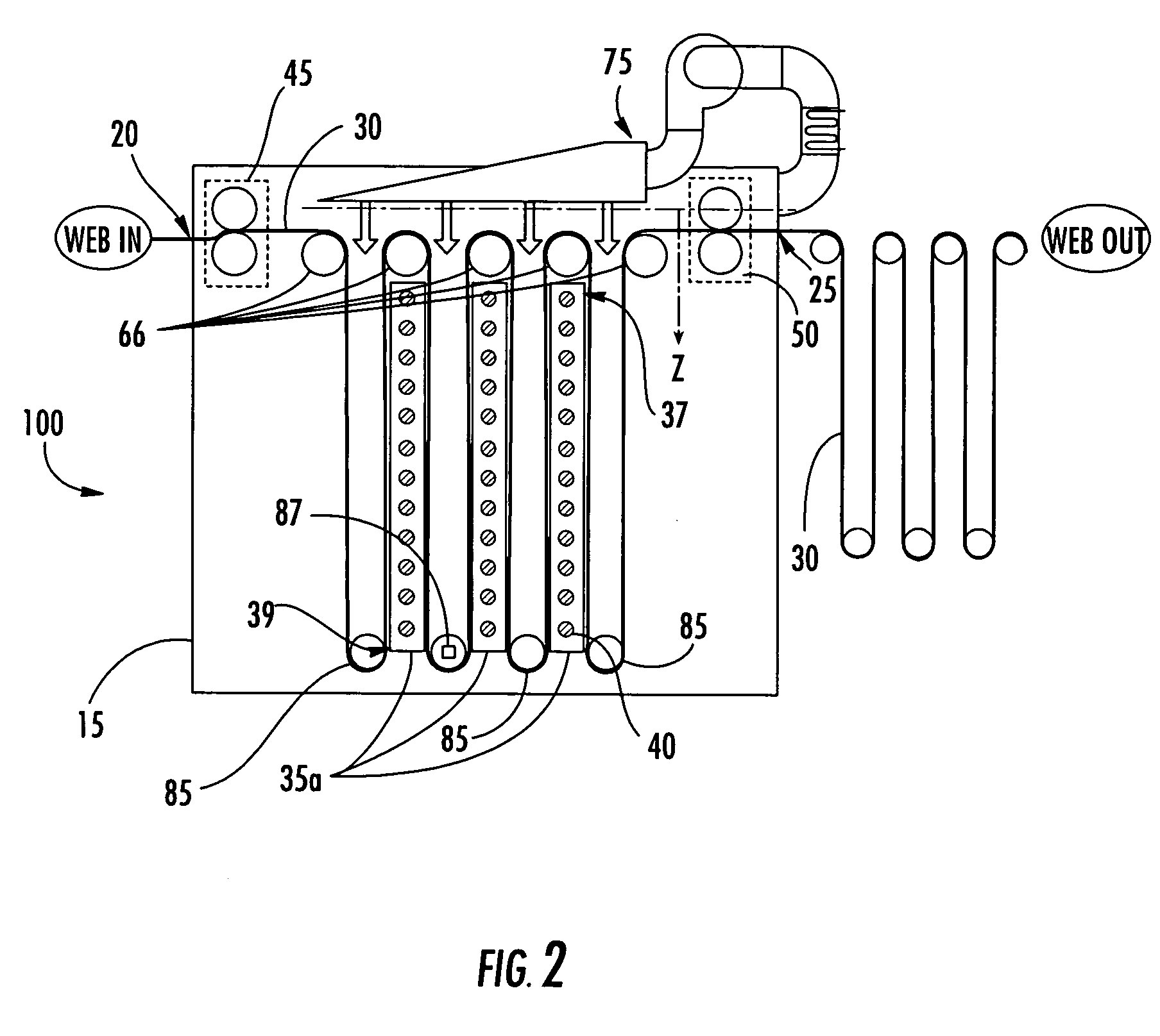 Method and apparatus for high speed activation of oxygen scavenging compositions