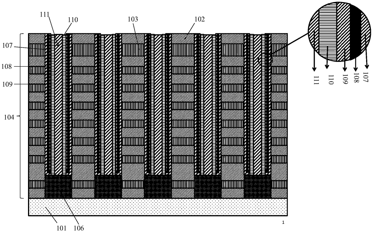 A 3D NAND memory and a method for manufacturing that same