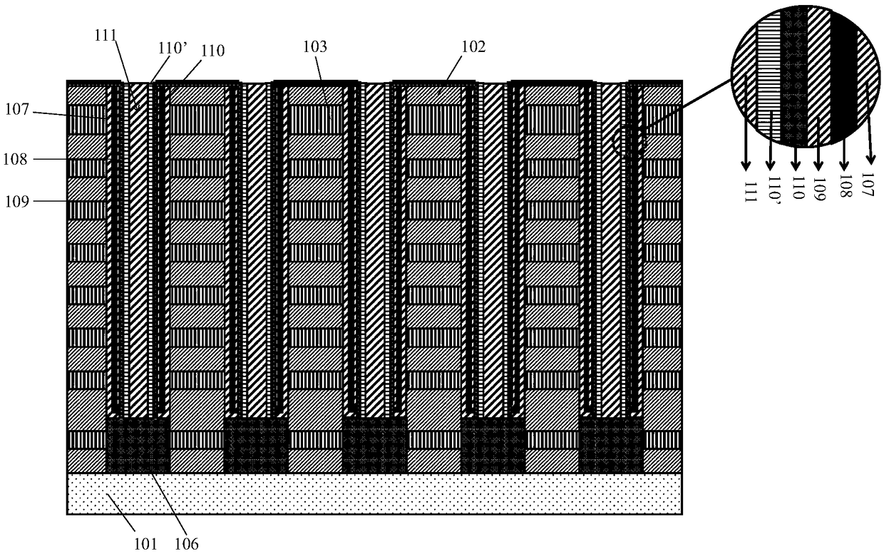 A 3D NAND memory and a method for manufacturing that same