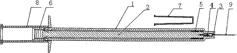 Contracting rod syringe