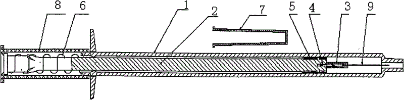 Contracting rod syringe