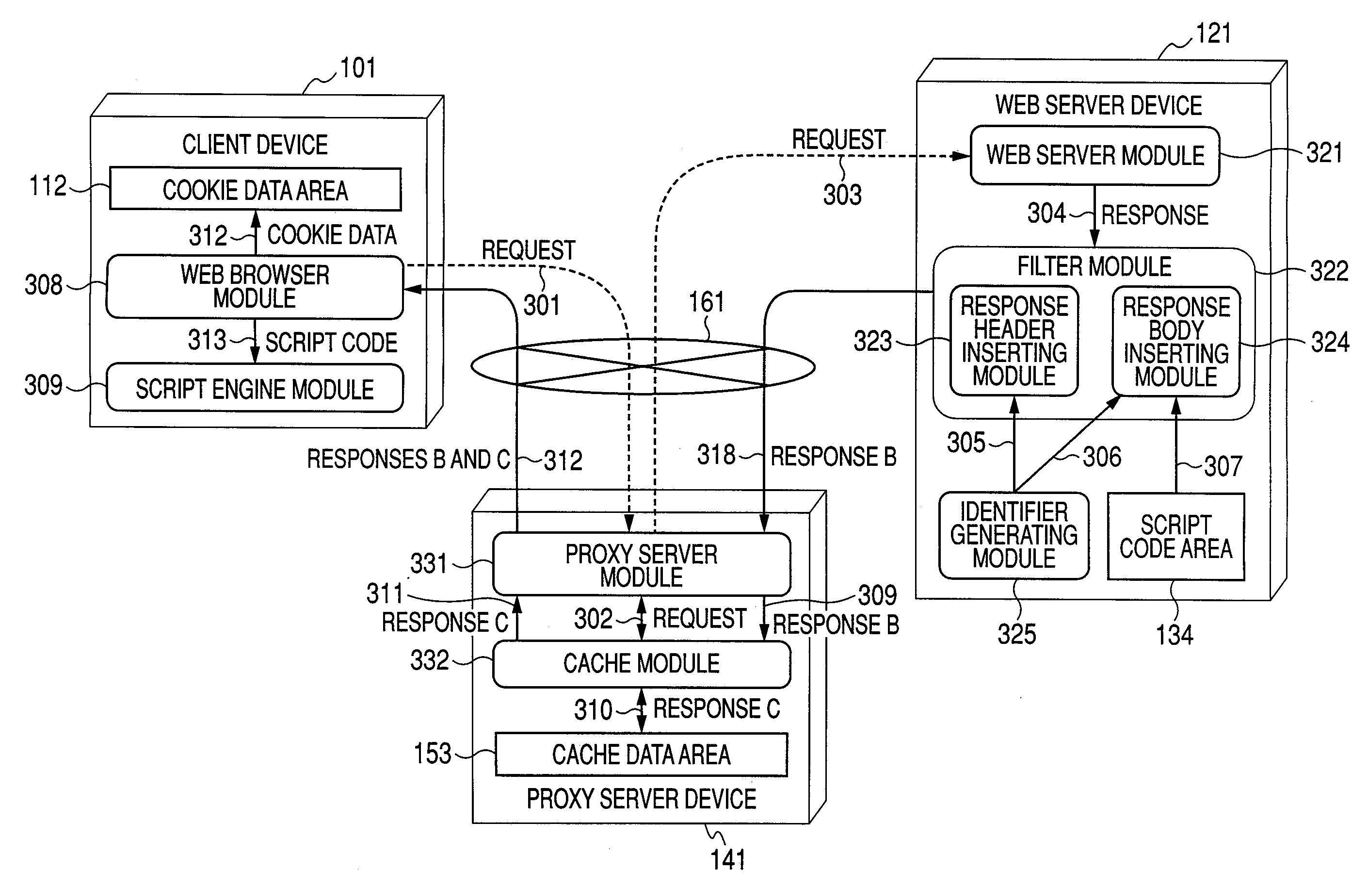 Application execution managing method, application execution server computer, and repeater