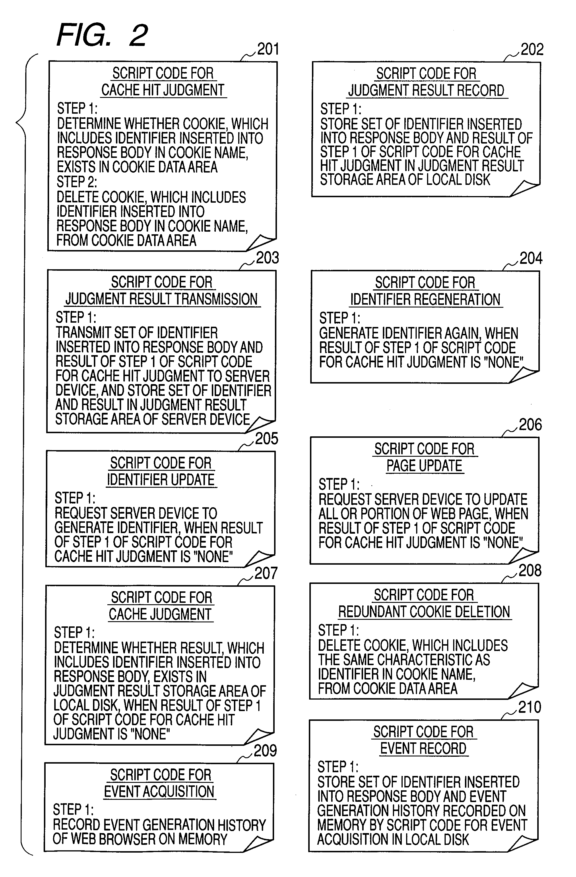 Application execution managing method, application execution server computer, and repeater