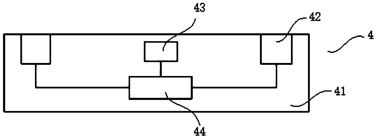 A vehicle armrest telescopic device, control system and control method thereof