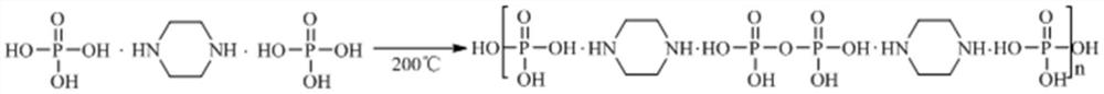 High-expansion fireproof low-smoke halogen-free flame retardant composition and thermoplastic resin composition