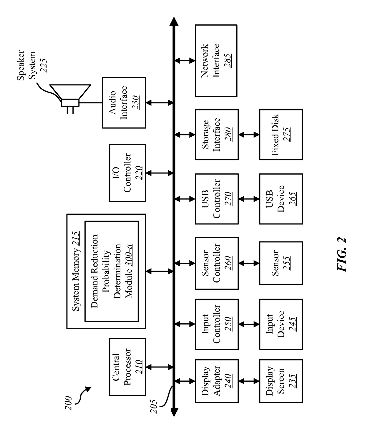 Demand reduction risk modeling and pricing systems and methods for intermittent energy generators