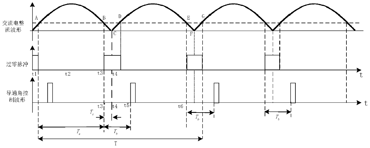 Control system and control method for safe electricity use in rental houses based on current control technology