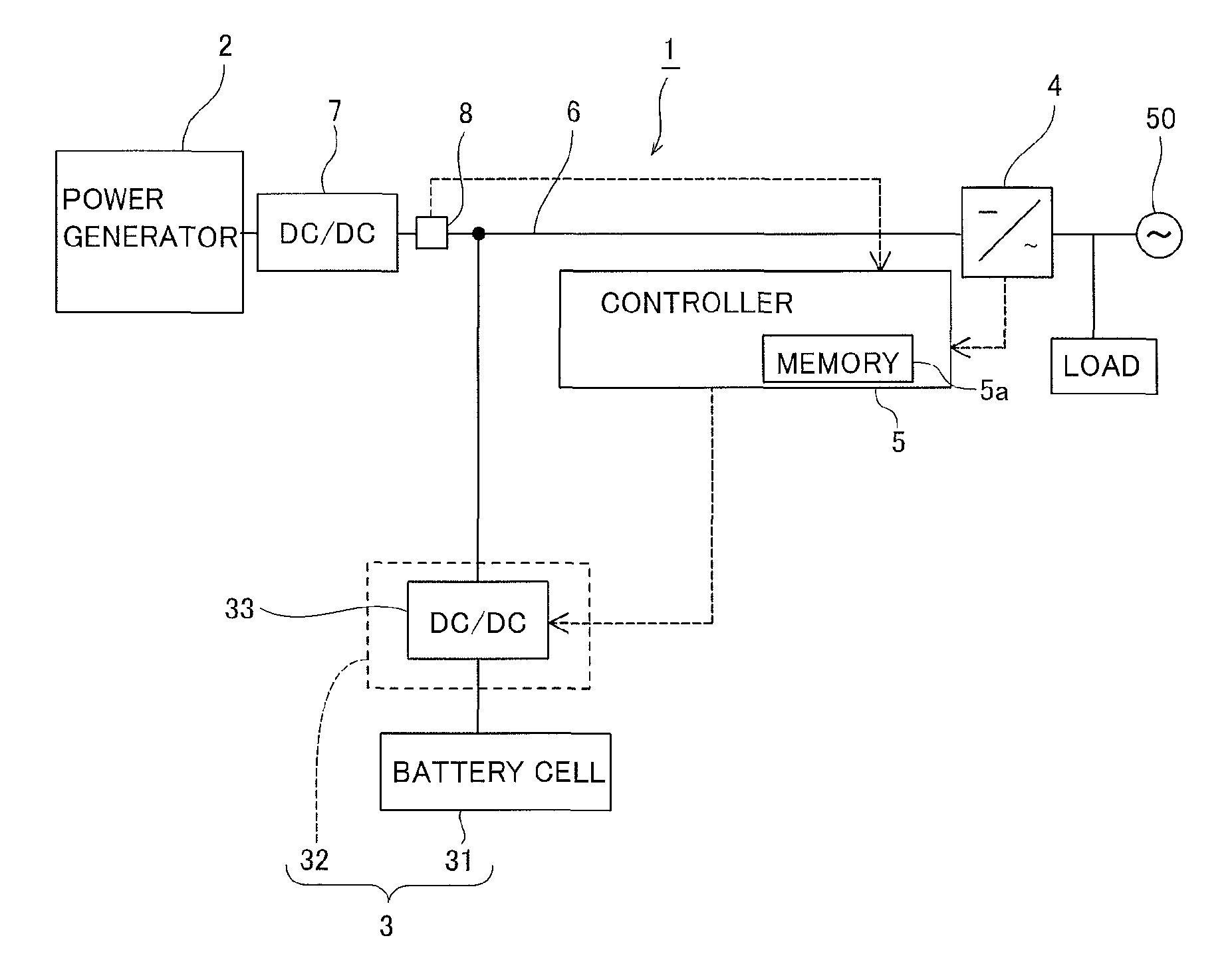 Method of controlling a battery, computer readable recording medium, electric power generation system and device controlling a battery