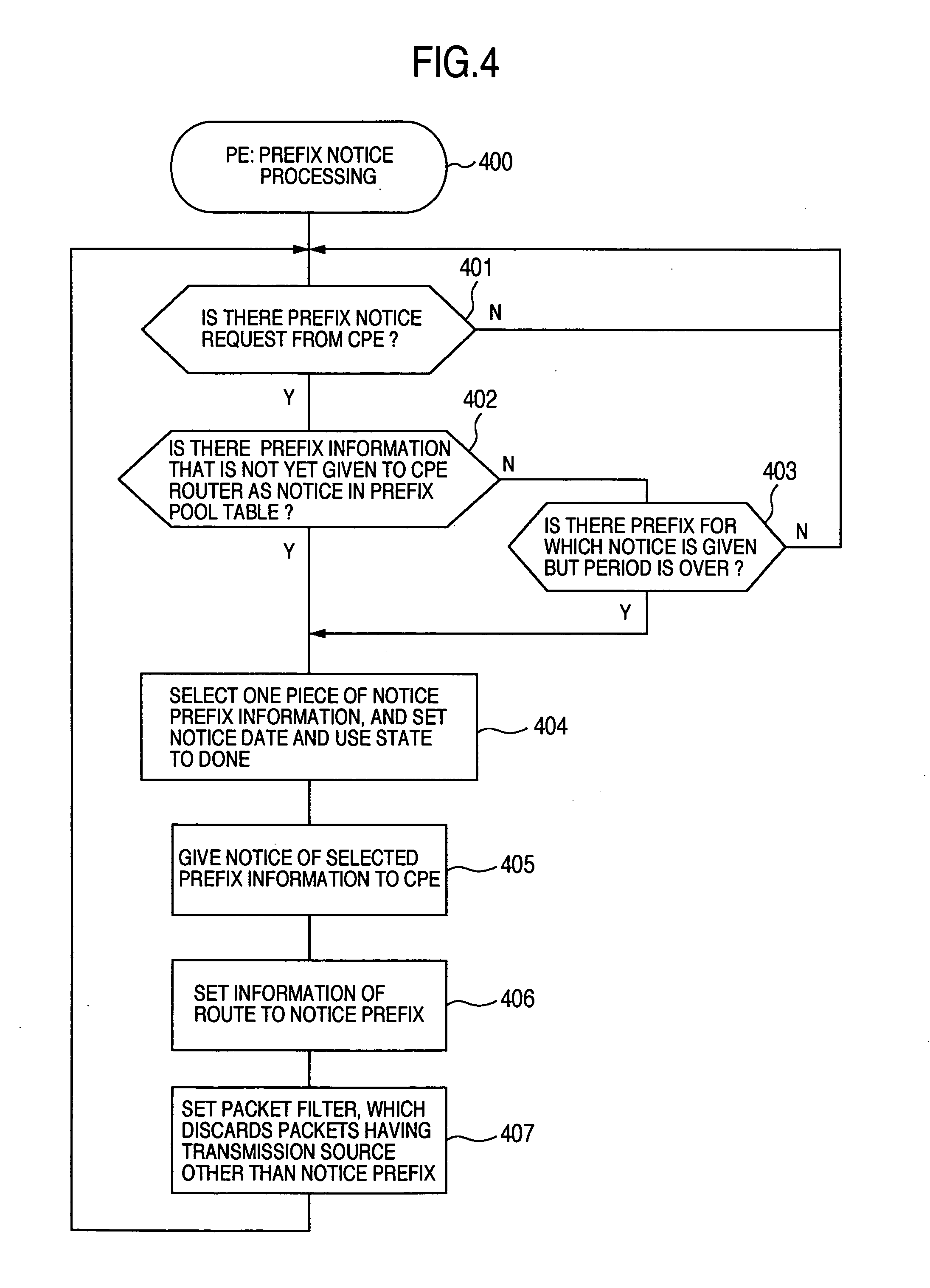 Network system and an interworking apparatus