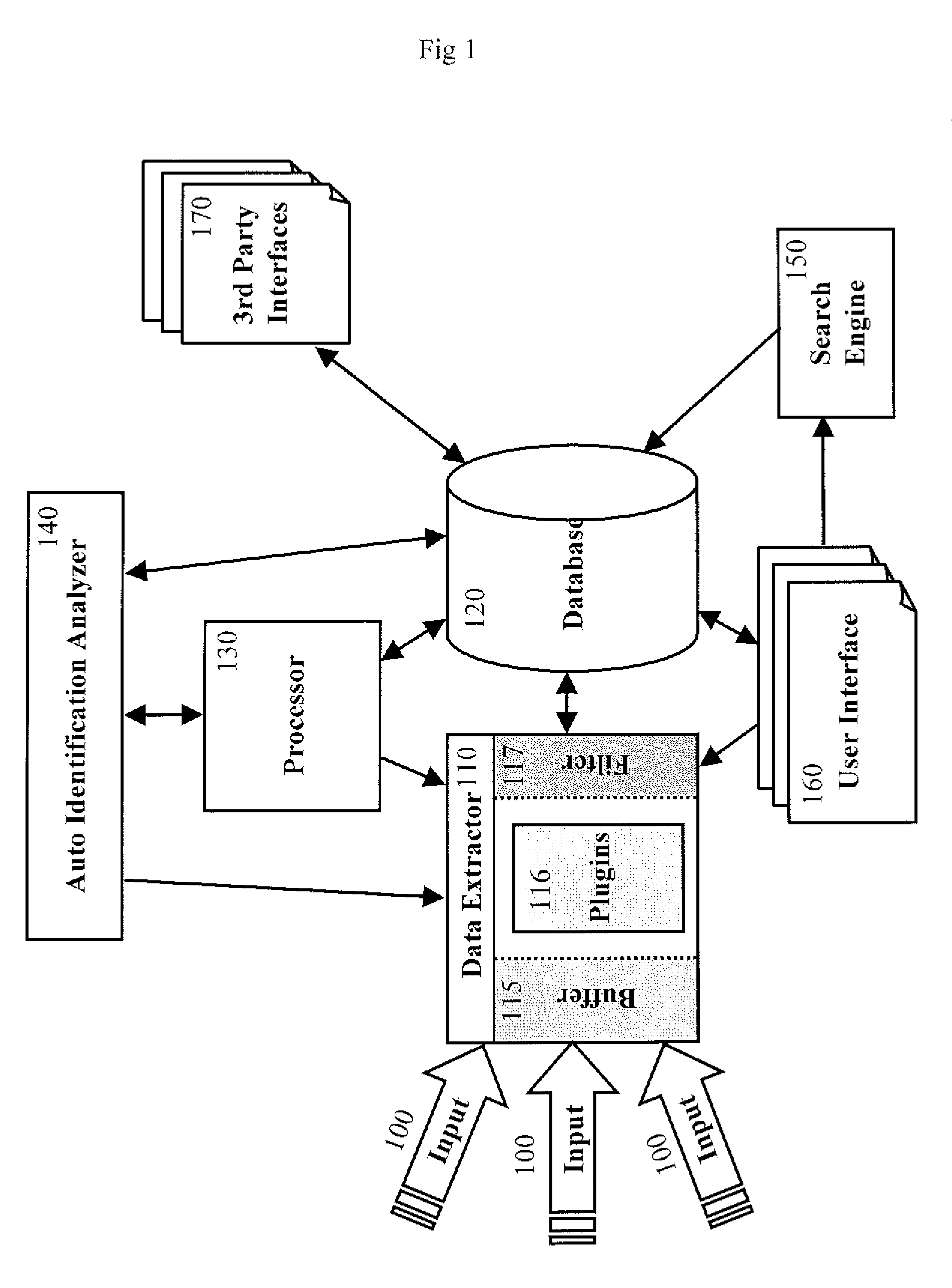 Method for Analyzing Activities Over Information Networks