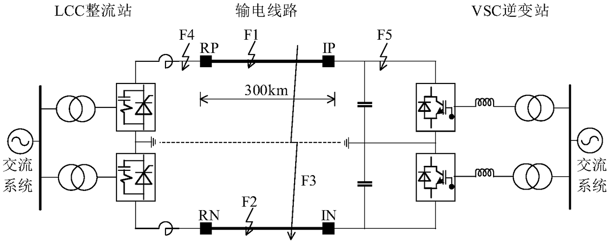 Longitudinal traveling wave protection method applicable to hybrid direct current power transmission line