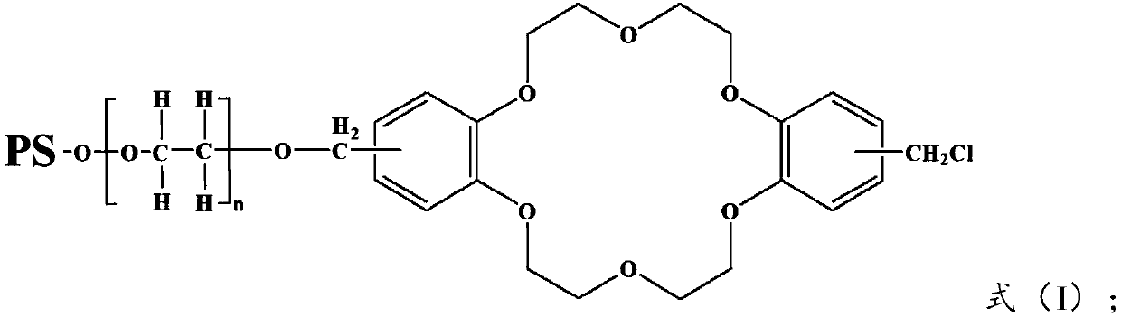 A kind of preparation method of high-quality polymercaptan curing agent for epoxy resin