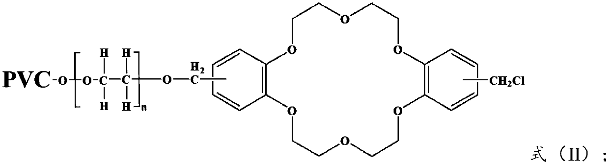 A kind of preparation method of high-quality polymercaptan curing agent for epoxy resin