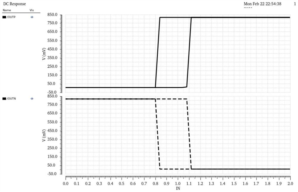 Schmitt trigger based on GaAs HEMT process