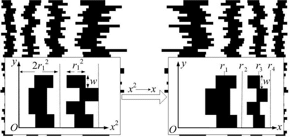Transmission type self-focusing single-stage diffraction grating